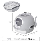 Cat Litter Box