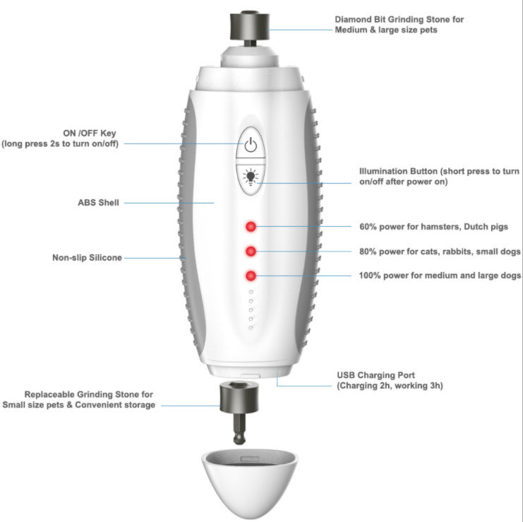 Electric Nail Grinder for Pets