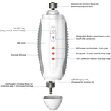 Electric Nail Grinder for Pets