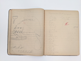 1920s Child's Notebook